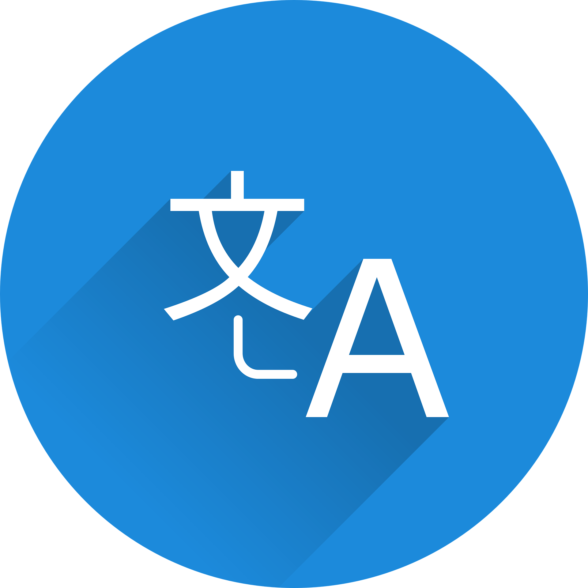 Game Translation & Localization